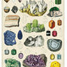 Mineralogie Poster
