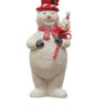 Snowman Holiday Decor