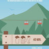 Beer Hiking Canadian Rockies Book