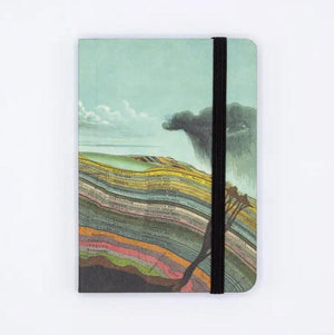 Geology Layers Journal