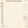 Equations that changed the World List Notepad