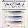 Sardines in Can Dishcloth