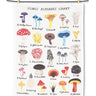 Mushroom Alphabet Tea Towel