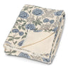 Blue Floral Throw Blanket